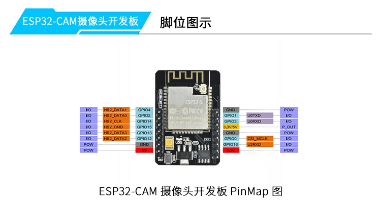 Esp32 Cam плата для разработок тестовая пластина Wifi + Bluetooth модульная Esp32 последовательный порт изменения Wifi приносить камеру