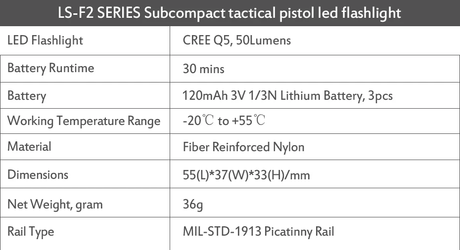 LASERSPEED светодиодный Перезаряжаемые флэш-светильник для Glock 17 19 22 23 25 26 27, 31, 32, 33, 43 ночное 9 мм пистолет страйкбол светильник