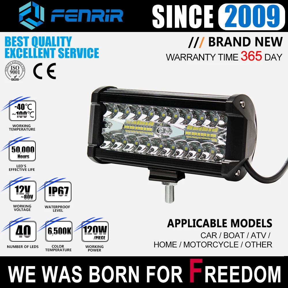 

120W Car Motorcycle ATV Ofroad LED Work Light Bar for HONDA SUZUKI YAMAHA BMW KTM Kawasaki Triumph NISSAN TOYOTA JEEP Dodge BENZ