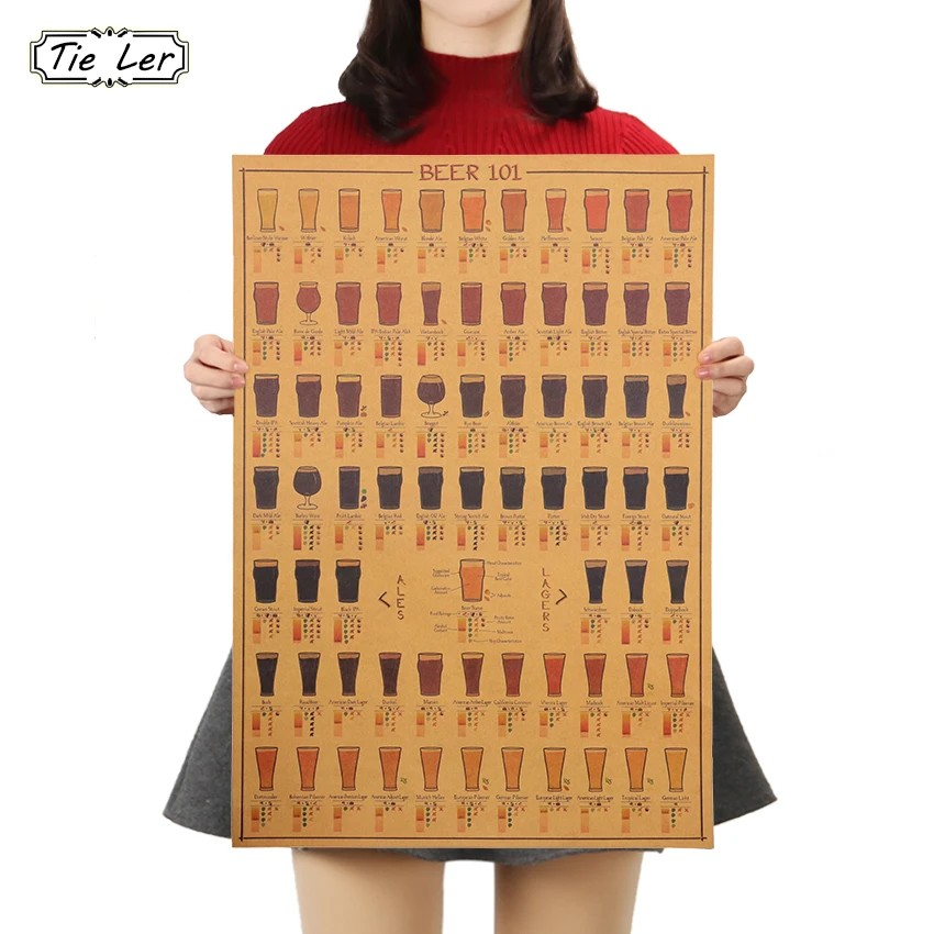 TIE LER Новый Винтажный постер крафт пива бар кафе интерьер Настенная Наклейка