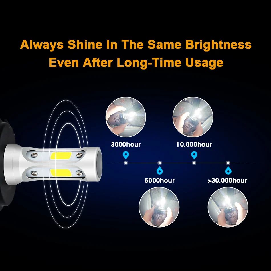 Car Headlight Bulbs 17