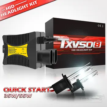 

TXVSO8 Mini H7 Xenon Conversion Bulb 12V Car Headlight Kit High Quality Auto lamps 4300K 6000K 8000K 12000K 2020 HID Lights