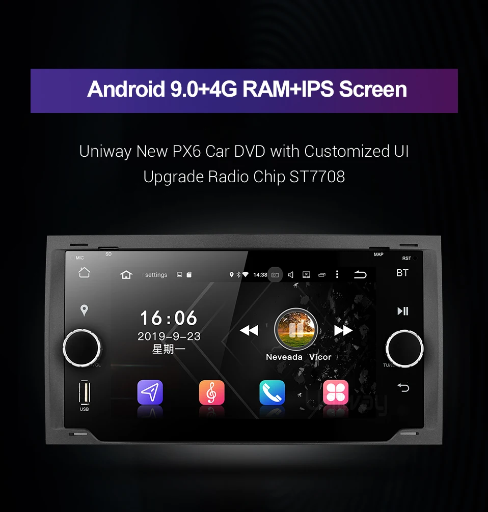 Автомобильный dvd Uniway PX6 4G+ 32G android 9,0 для Ford Mondeo C-max focus galaxy S-max fusion ranger escape expedition fiesta car gps