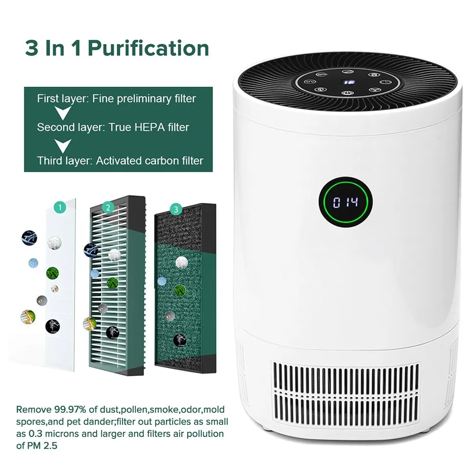

Air Purifier HEPA Filter Negative Ion Fresh Air Smart Touch Button Control For Home Office With PM 2.5 Sensor air purifiers