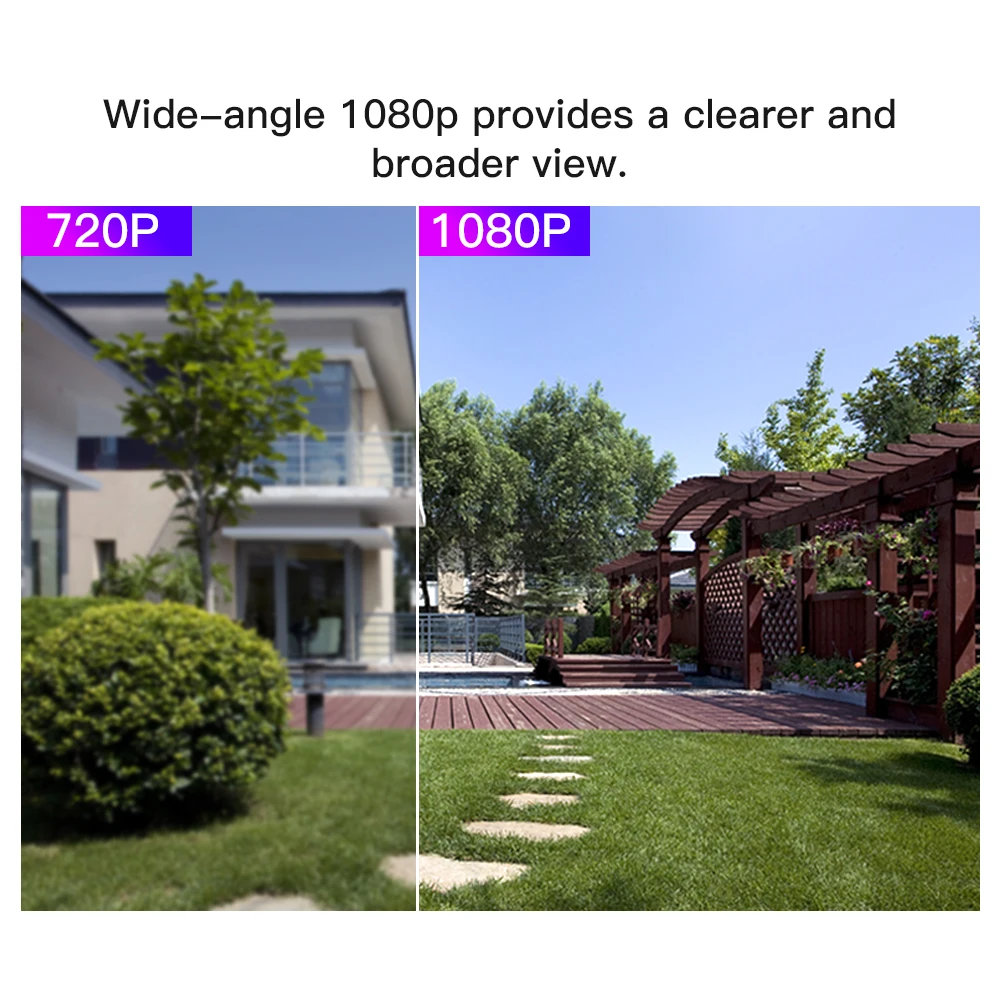 SDETER 1080P аккумуляторная ip-камера безопасности наружная влагозащищенная Wi-Fi камера видеонаблюдения ночного видения Сигнализация Движения P2P