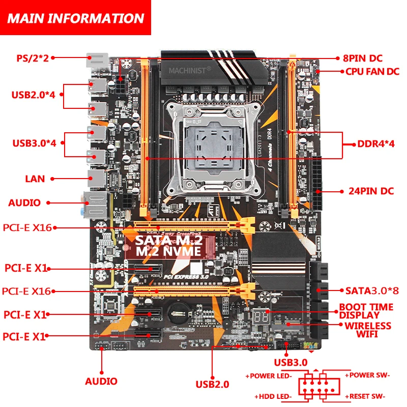 Материнская плата X99 Turbo LGA 2011 3 с поддержкой DDR4 RAM Xeon E5 V3 V4 процессор