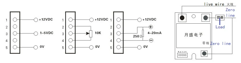 SSR-40WA