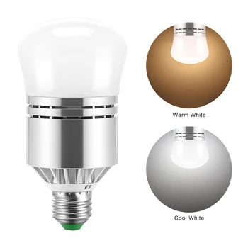 

ABEDOE LED Light Bulb 12W E27 Smart Light Sensor Bulbs AC85-265V Automatic Indoor/Outdoor Lighting Lamp For Porch