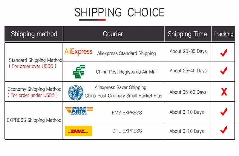 AZV-5D-Soft-Full-Cover-Screen-Protector-For-iPhone-6-6S-7-8-Plus-X-Hydrogel 20