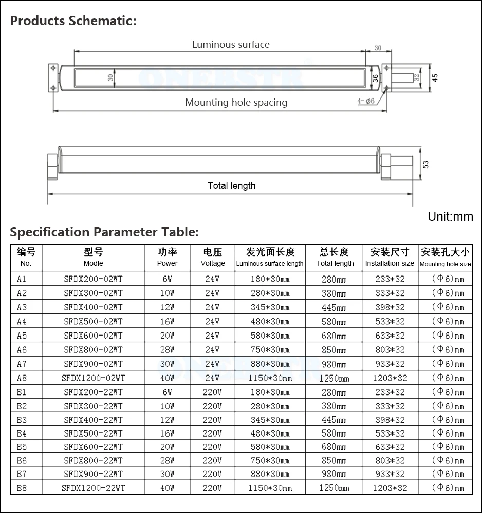 6W LED Machine Tool Working Light DC24V AC220V CNC Milling Engraving Lighting Lamp Explosion-Proof Waterproof IP67 Free Shipping 18