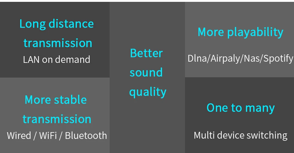 airplay spotify dlna nas multiroom fluxo som