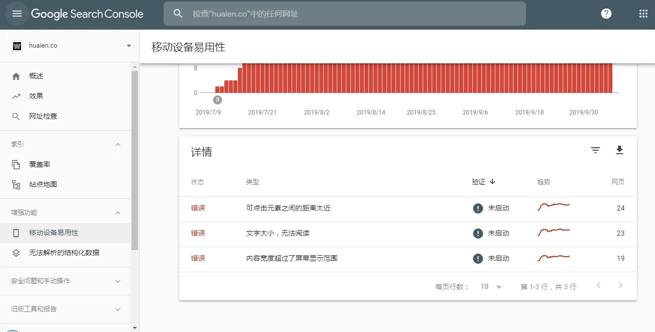 移动设备易用性