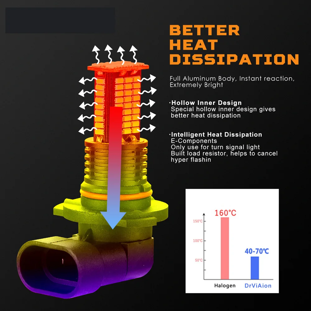 Лампы автомобильные лампочки алюминиевые Замена для Ford для Toyota набор 55W 3200LM