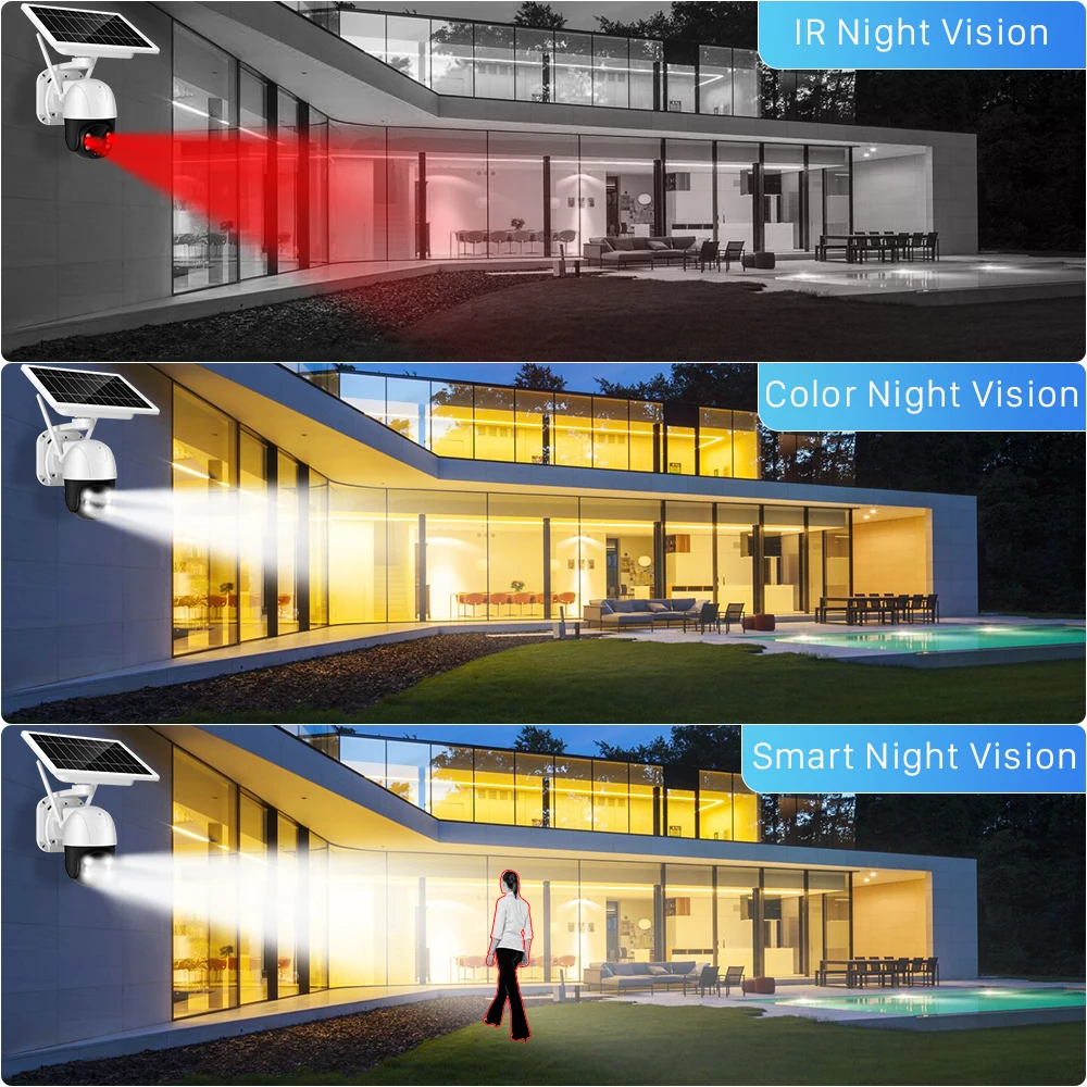 5MP 4G SIM Card Wifi Solar Camera PTZ Outdoor PIR Human Detection Audio Wireless Color Night Vision CCTV Battery Security Camera