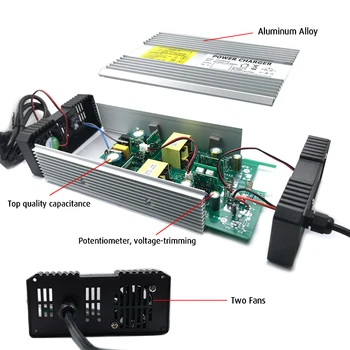 450ワット43.8v 10A LiFePO4バッテリー充電器36v 10A急速充電器xlrmポートアルミケースのために使用12s 36v LiFePO4 lfpバッテリー