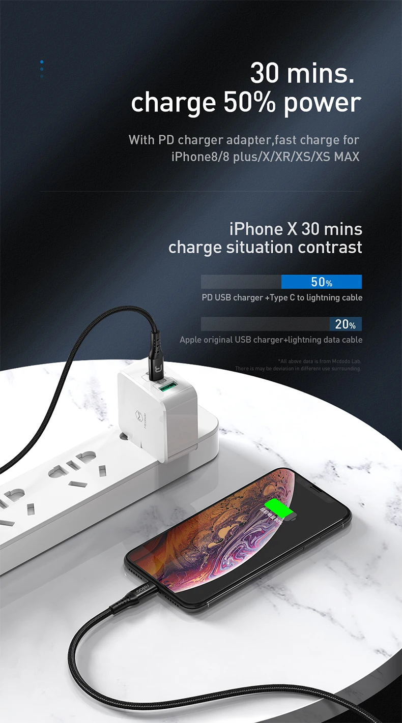 18 Вт MFI Сертифицированный usb type c к lightning зарядный кабель PD быстрое зарядное устройство для iPhone xs xr 8 7 6s plus 11 ipad pro 1 м 2 м