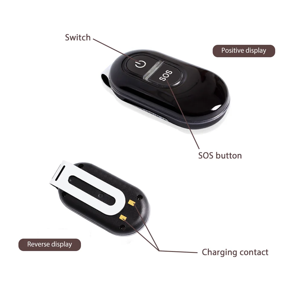 Hound gps Collor трекер для собак анти-потеря в реальном времени гео забор история трек локатор