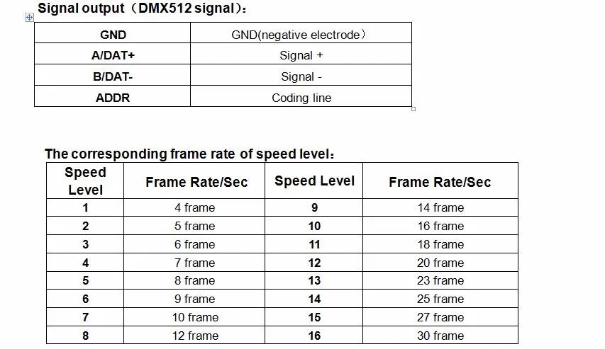 K-8000C программируемый DMX/SPI sd-контроллер; DC5-24V для RGB полноцветный светодиодный светильник WS2811 WS2812B APA102