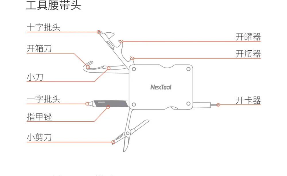 Xiaomi NexTool Belt with Multifunction Tool In the Belt Buckle description image 4