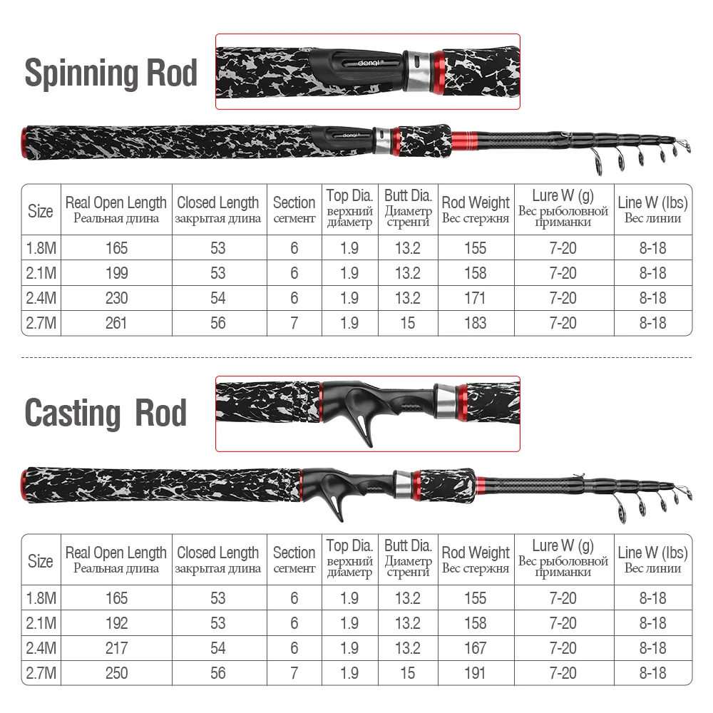 DONQL Carbon Fiber Spinning Rod Telescopic Casting Fishing Rod 1.8M-2.7M Carp Feeder Travel Fishing Rod Portable Lengthen Handle