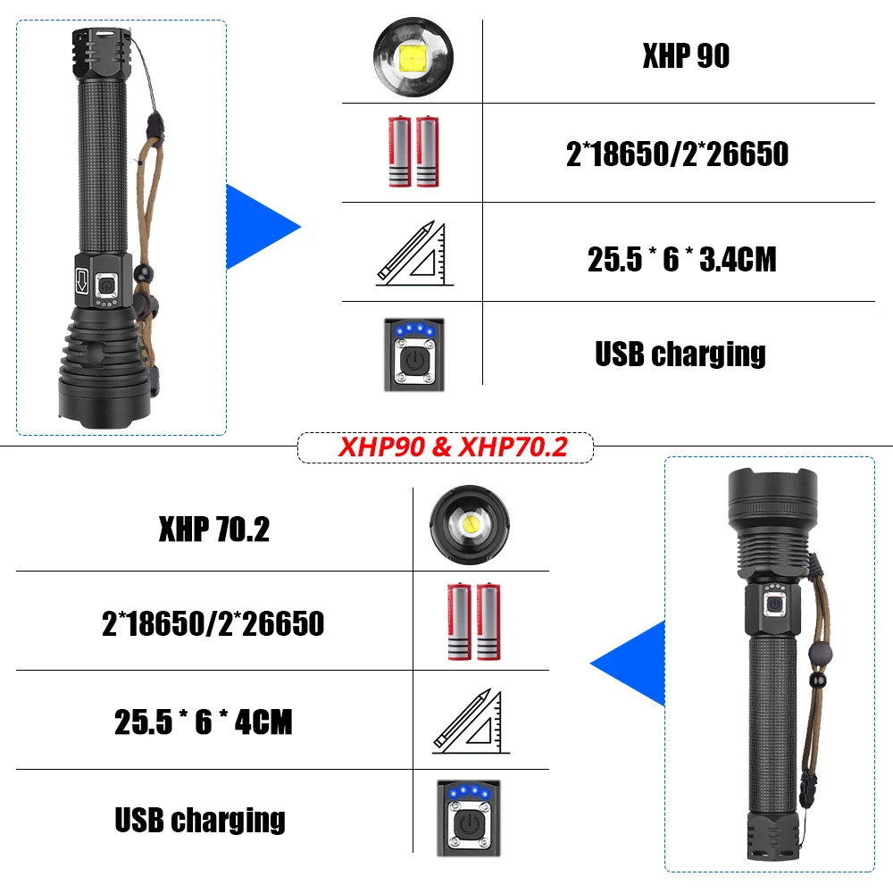 Online 8000LM XHP90 linterna LED más potente XHP70.2 Lámpara USB recargable luz táctica 18650 y 26650 Zoom antorcha Camping caza