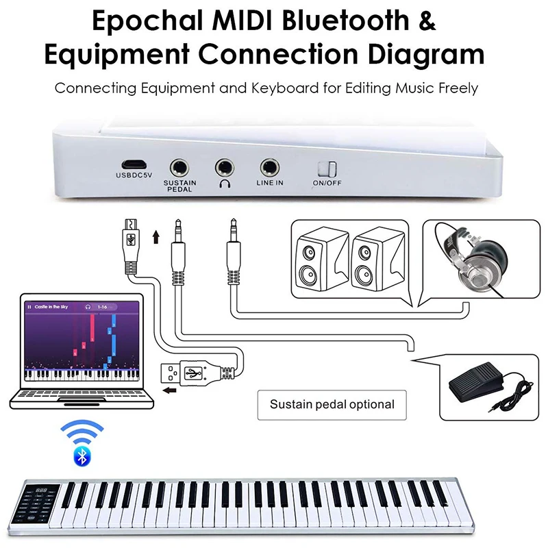 61-ключ Портативный цифровое пианино, Утяжеленный клавиши пианино с внешним Динамик, наушники с Bluetooth и голосовым Функция, миди клавиатуры, сустейн-педаль