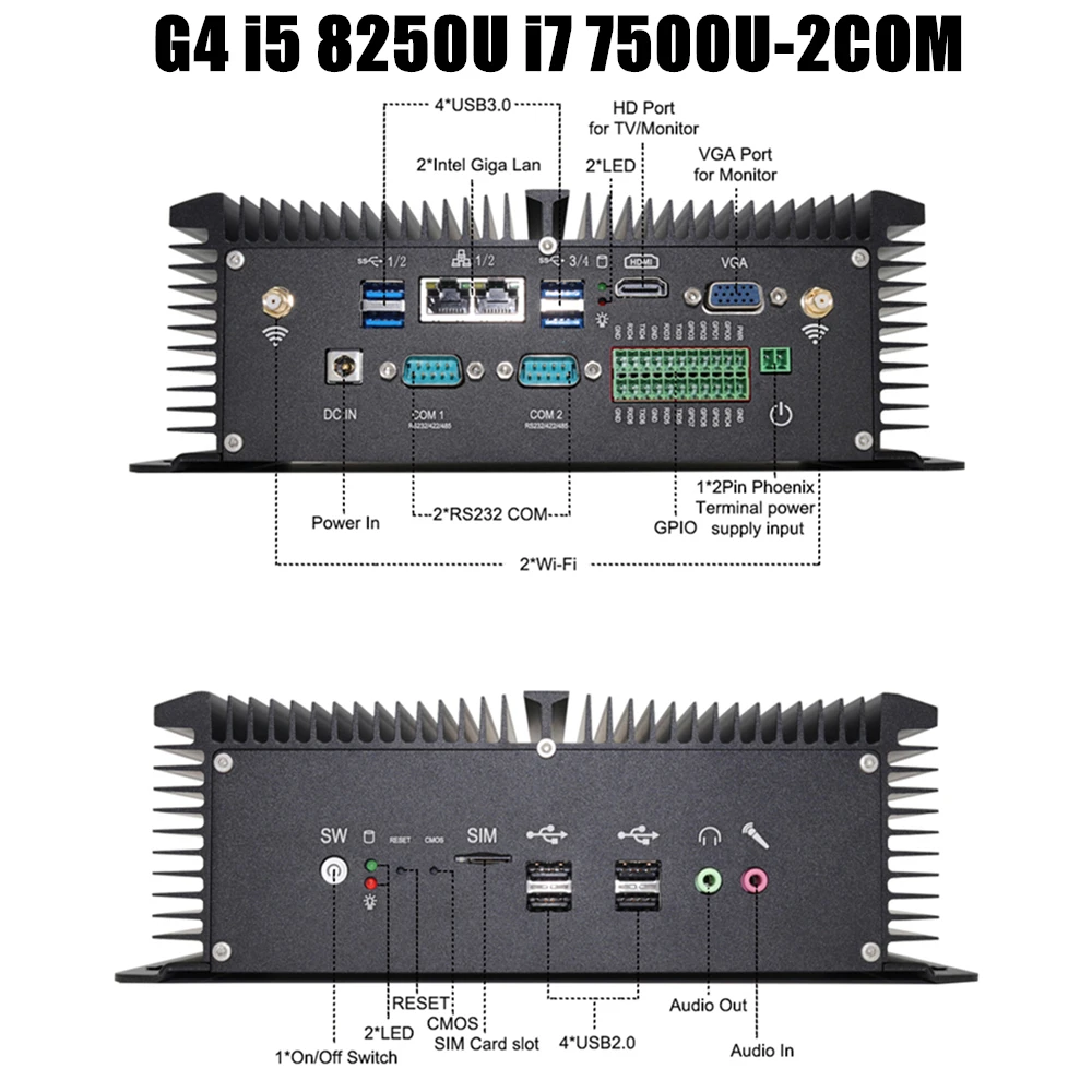 2019 Industrial Fanless Mini PC Intel i7 i5 J1900 2*Intel Lans 6/2 COM USB Micro Computer Linux 3G