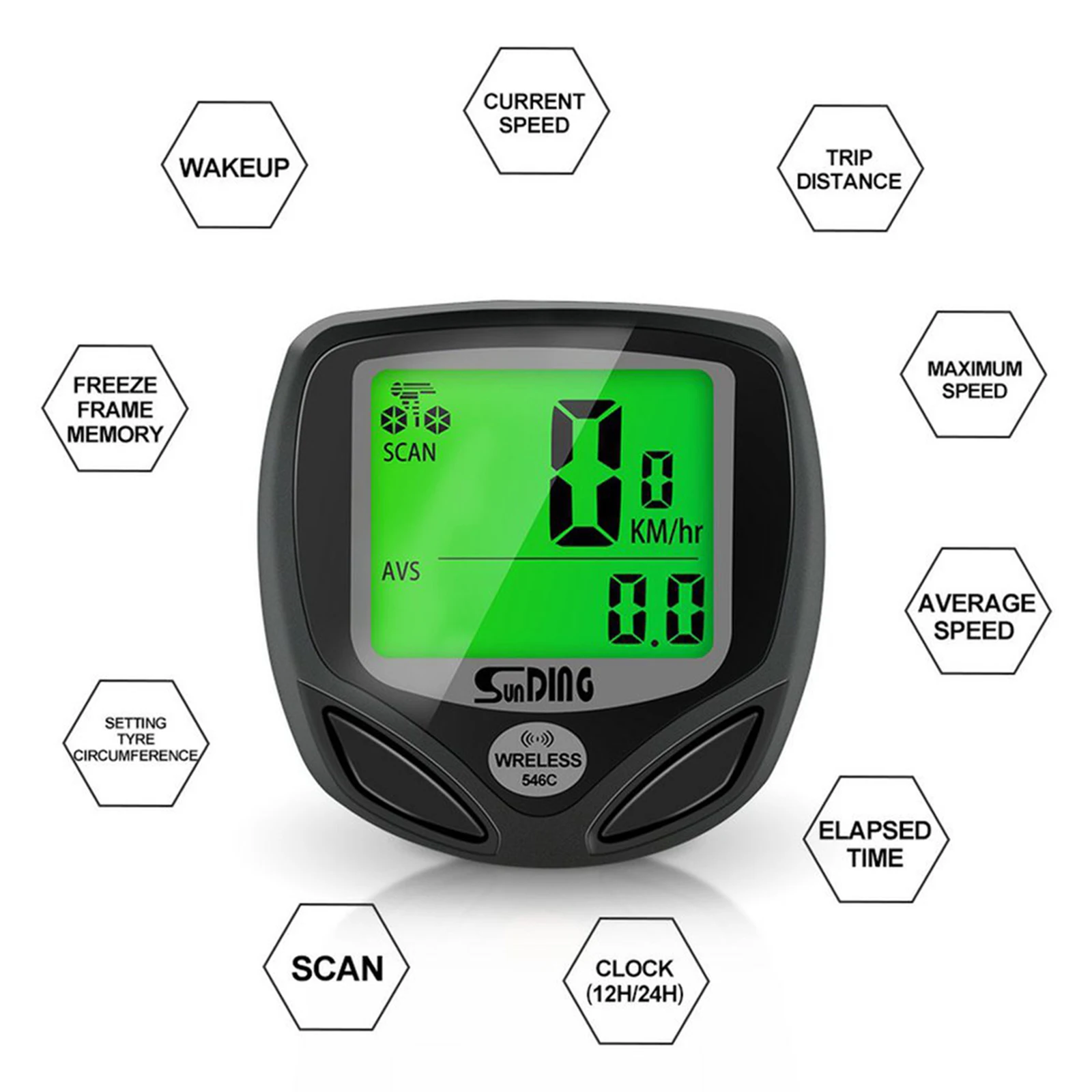 Universal Bike Wireless LCD Digital Odometer Speedometer Tachometer Gauge Meter