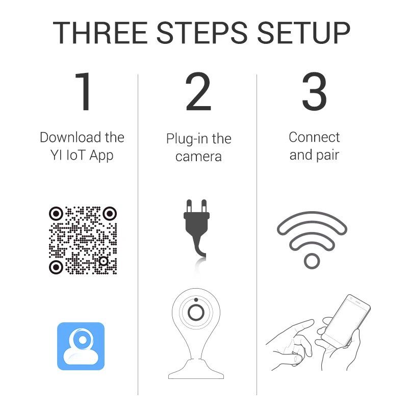 Домашняя умная домашняя камера 1080P с питанием от YI wifi, камера для безопасности, с датчиком движения, с функцией ночного видения, двухстороннее аудио, YI много, приложение Cloud EU