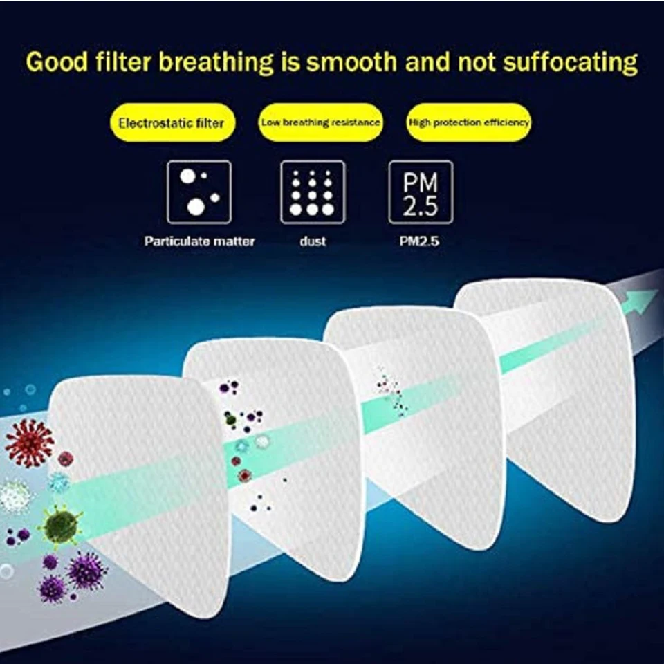 5N11 Dust Cotton Filter Paper 501 Holder For 3M 6001/6200/7502/6800 Chemical Spraying Painting Respirator Gas Mask Accessories - Famidy.com