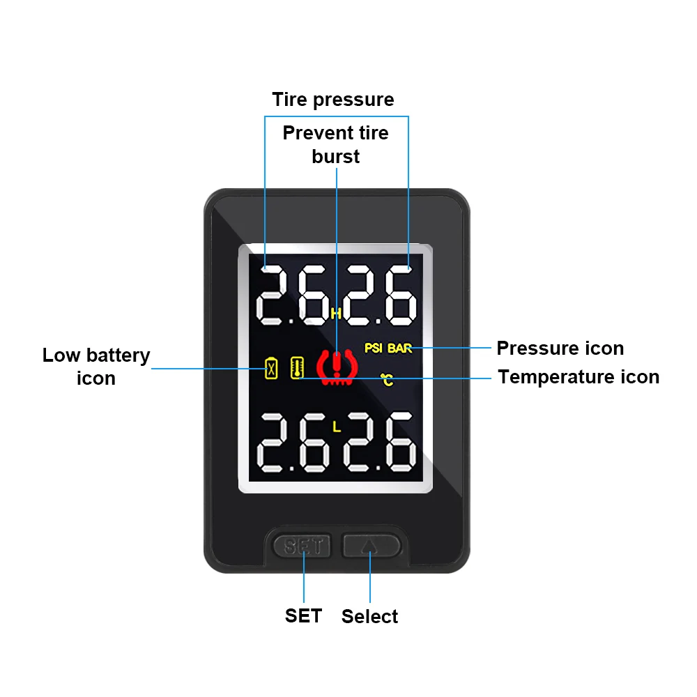 Ÿ  Ÿ̾ з  ý, ܺ   , ڵ TPMS,  , 4 