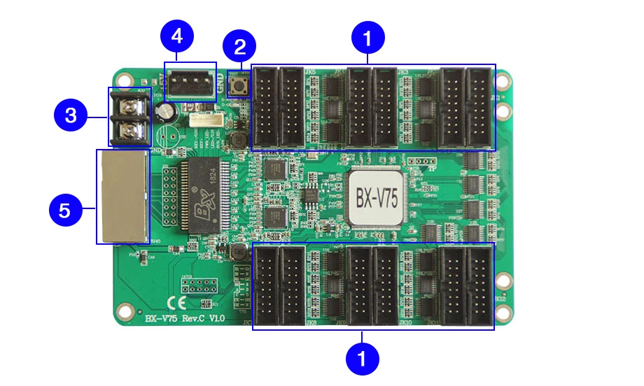 x hub75 porta cor cheia síncrono display led cartão de controle