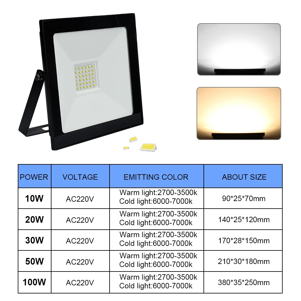 10W 20W 30W 50W 100W Led Flood Light 220~240V Outdoor Spotlight Floodlight Reflector IP66 Waterproof Garden Lighting 20w led floodlight