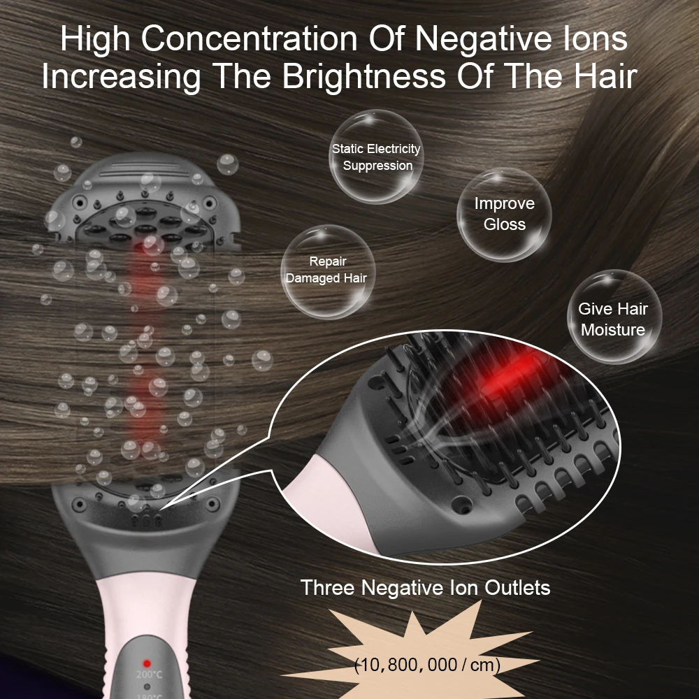 ANLAN выпрямитель для волос, щетка, инфракрасный выпрямитель для волос, утюги для отрицательных ионных волос, выпрямитель для волос, гребень для ухода за волосами, инструмент для укладки, гребень