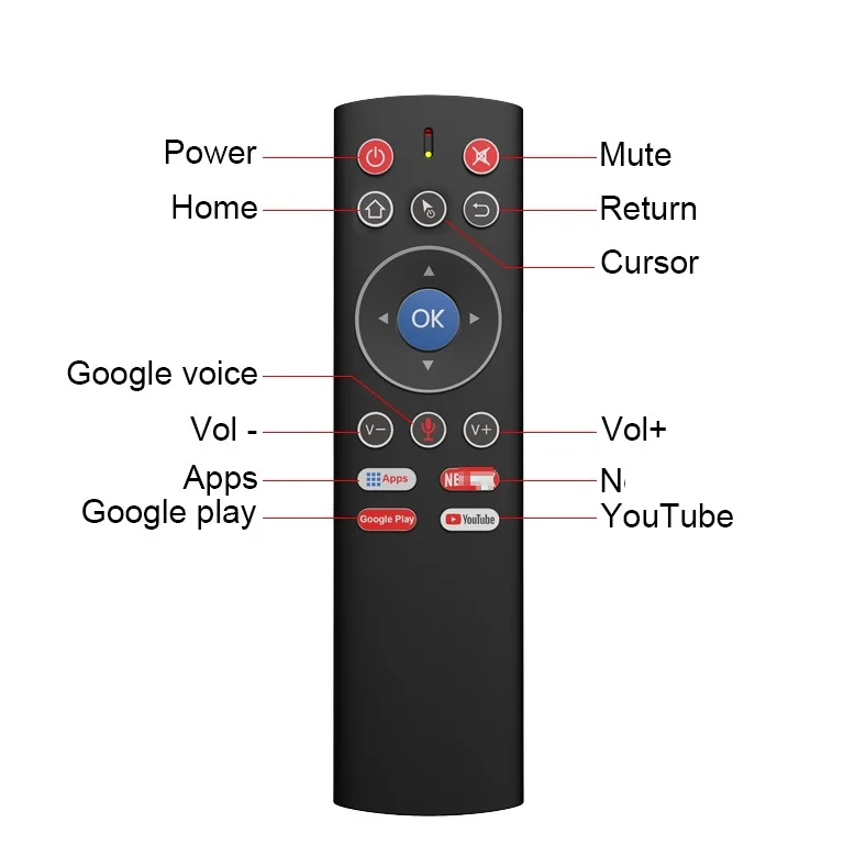 Hc8f1dad58bcf4b968be29933e8213904v