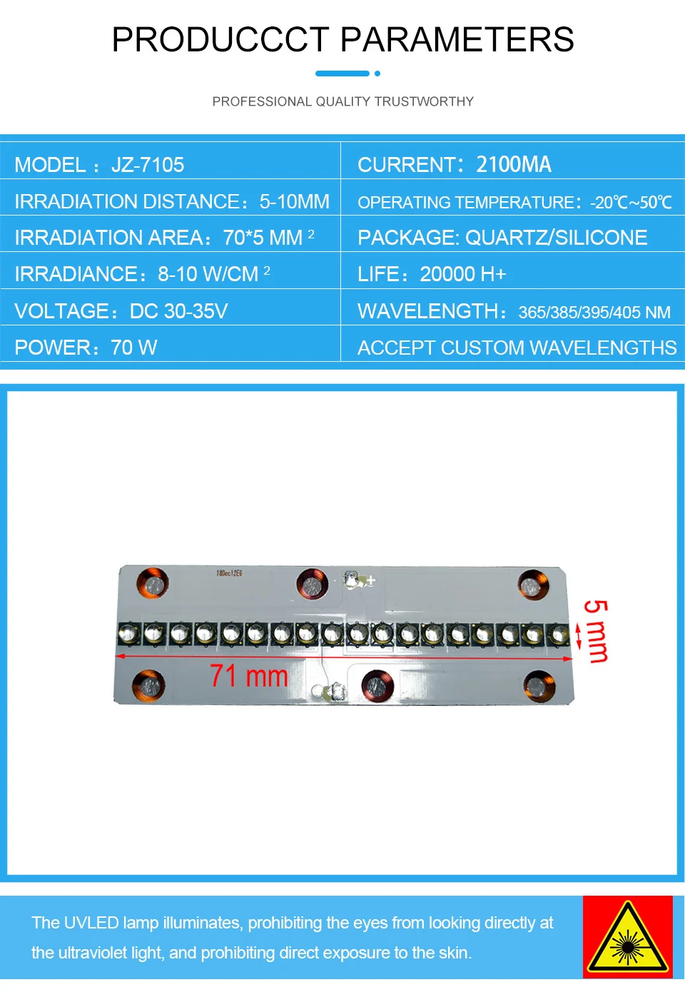 产品参数1 (2)