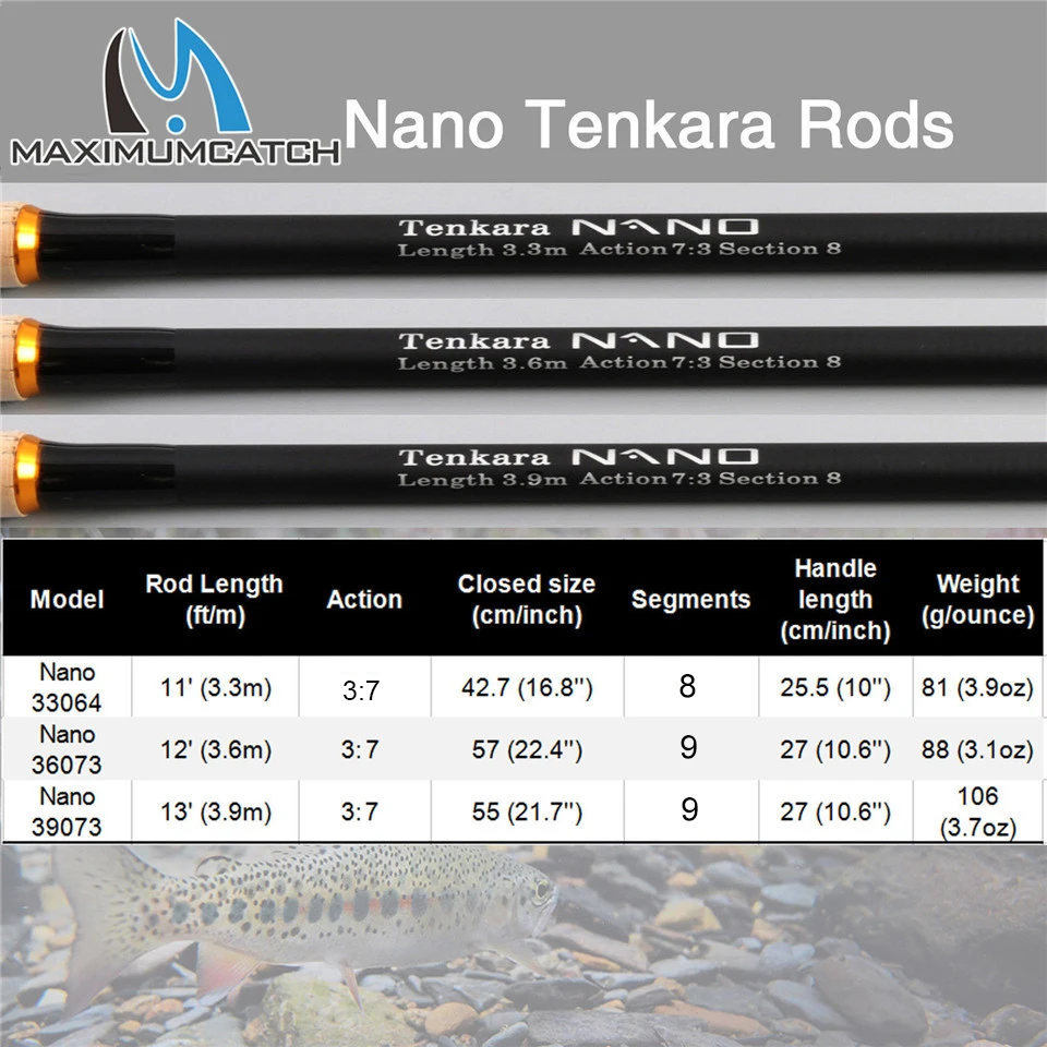 US $69.00 Maxcatch 111213FT Tenkara Nano Japanese Carbon Fiber Fly Fishing Rod 6473 Action 89 Segments Fly Rod