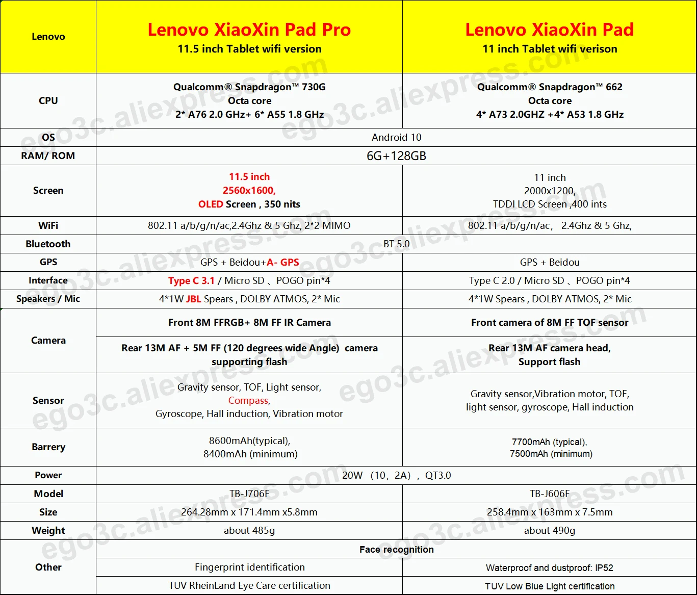 Global Firmware Lenovo XiaoXin Pad P11 Pro Snapdragon Octa Core 