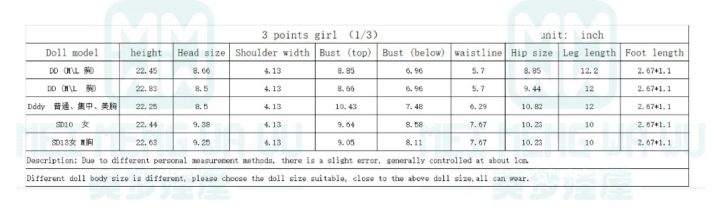 BJD 3分  女   尺寸表