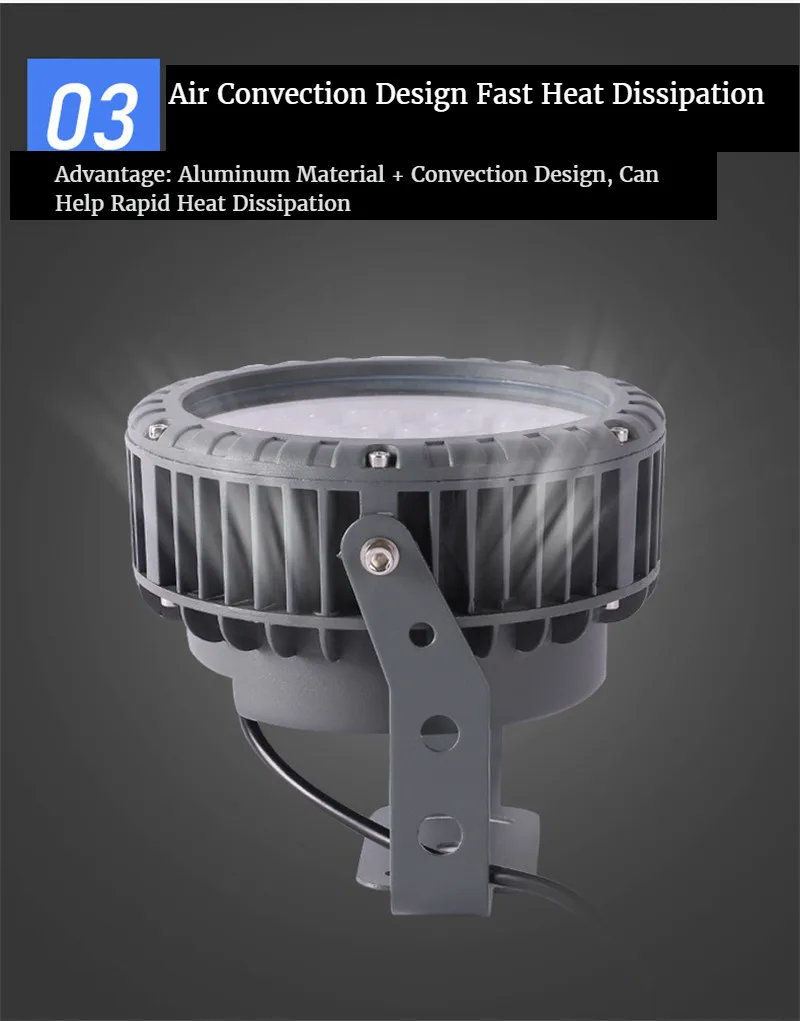 Led Shoot Tree Light Flood Light Garden Night Scene Lighting Round Landscape Tree Projection Lights 3w 5w 7w 9w 12w