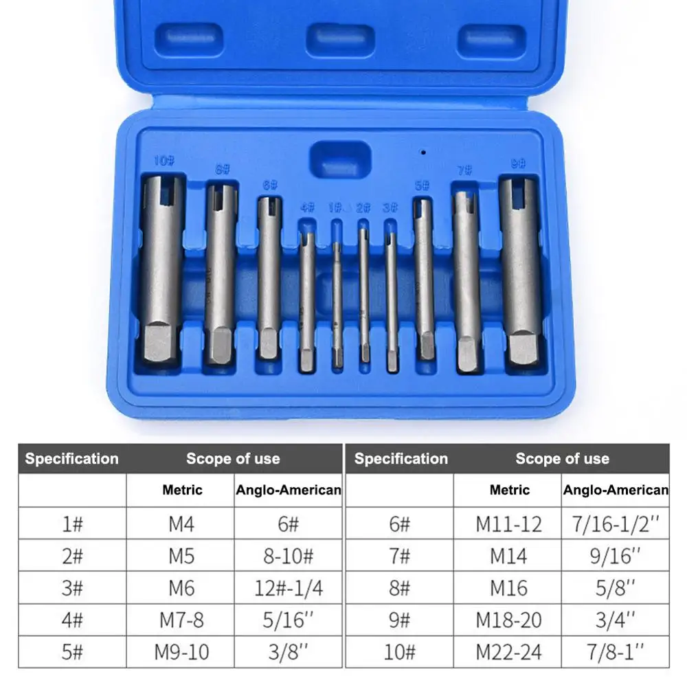 Durable Screw Extractor Center Drill set Industrial Bolt Stud Out Remover Home repair work removal tool Power Tool accessories