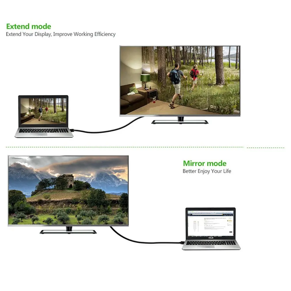 Thunderbolt Mini Dp Display To Hdmi Cable Male To Male Adapter For Macbook Pro Air Camera Tv Projector Support 4K* K 3D