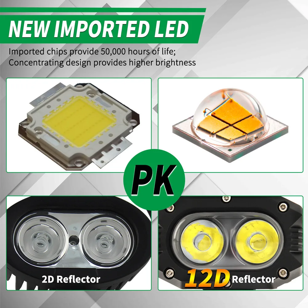 Najtaniej Światło co 4 \