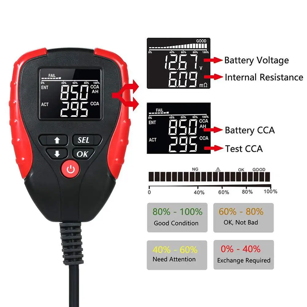 12V цифровой автомобильный тестер батареи Автомобильный AH CCA напряжение
