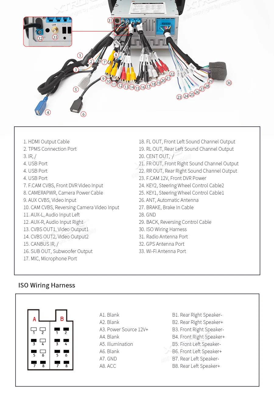 Top 10.1" Android 9.0 OS 2 Din Car DVD Multimedia Two Din Car Navigation GPS Double Din Car Radio with HDMI Output Function Support 26