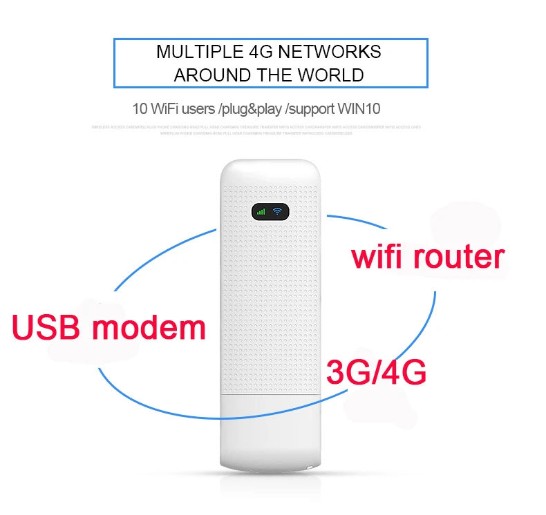 LDW922 3G/4G WiFi роутер мобильный портативный беспроводной LTE USB модем ключ нано слот для sim-карты Карманный хот-спот