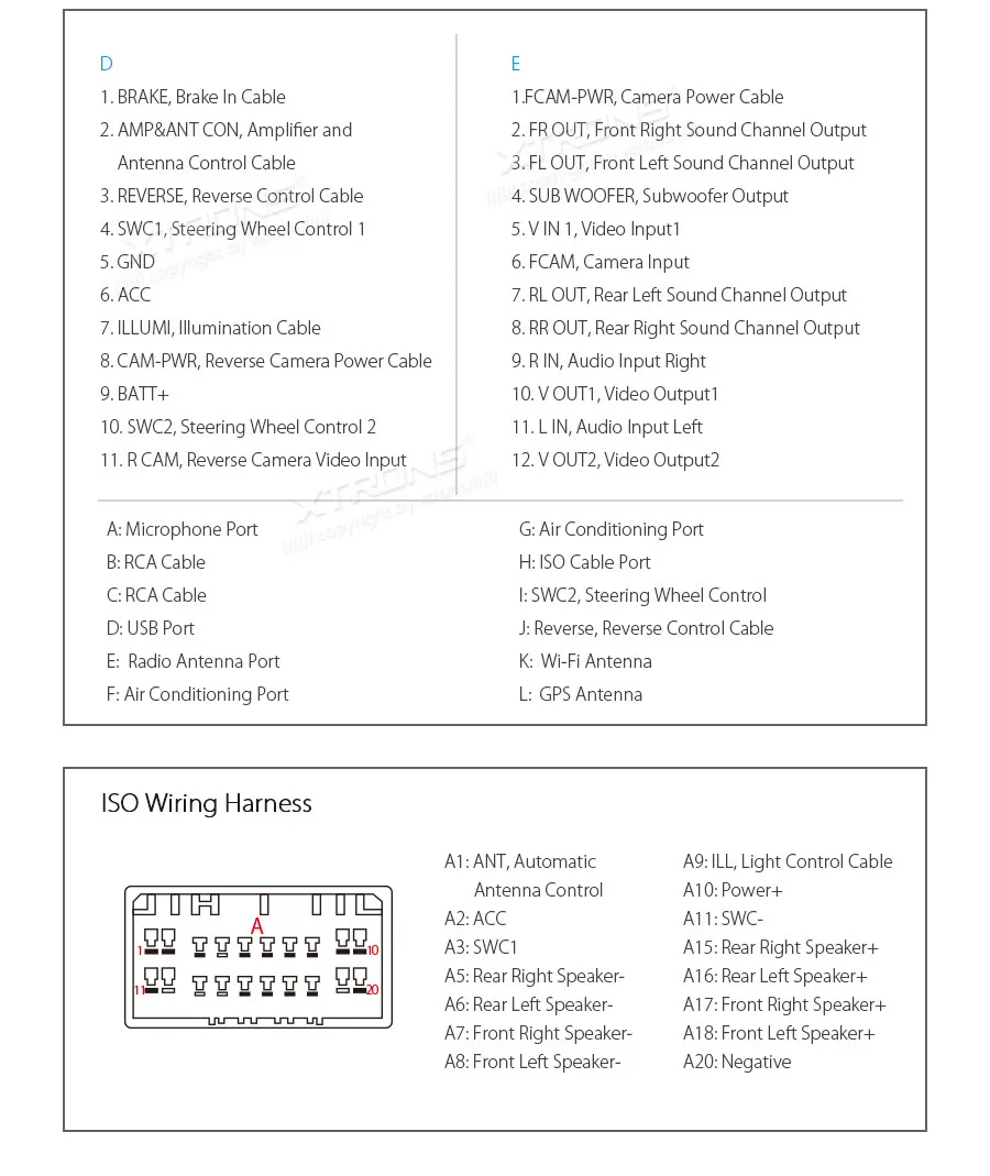 IB19ACHPL_L_27