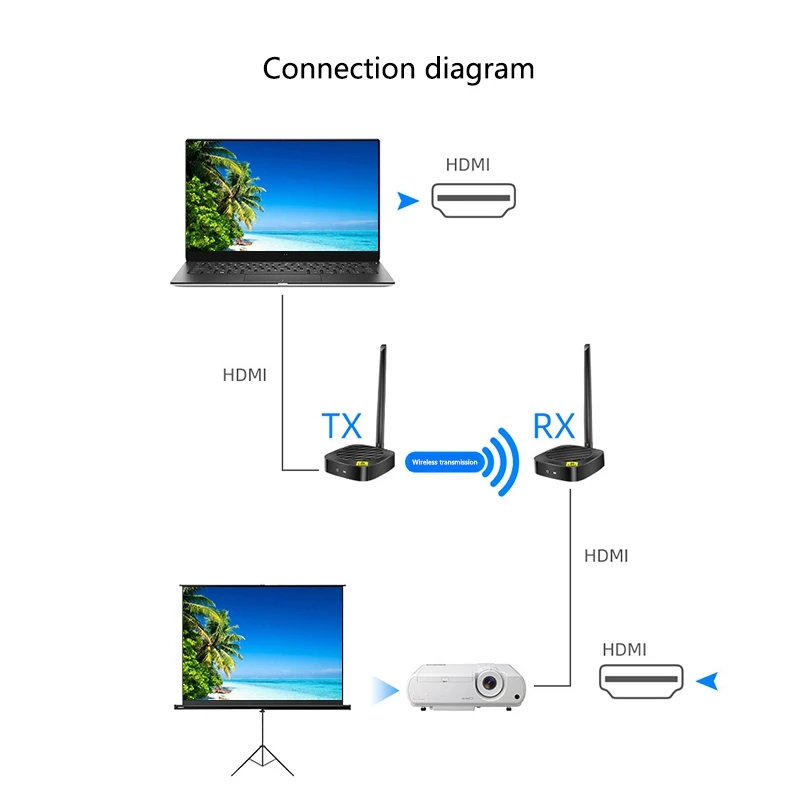 Summer Fashion women's Hollow-out pockets Tee Tops