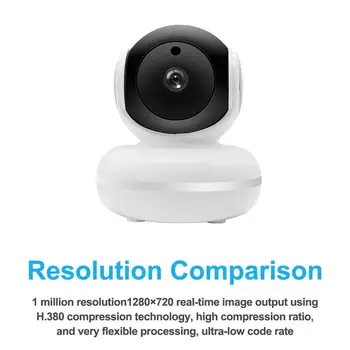

1080P 720P Home Security IP Camera Two Way Audio Wireless Mini Camera Night Vision CCTV WiFi Camera Baby Monitor iCsee