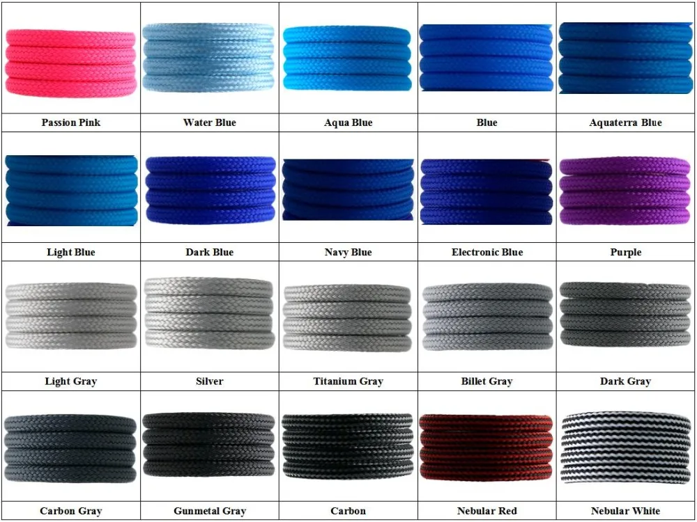 ESTIMAÇÃO, proteção do fio, isolação trançada, Sleeving